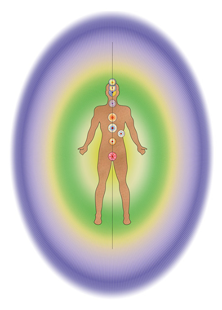 Pranic Healing - Chakras on human body