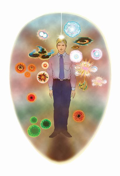 emotion clouds and thought forms in human aura