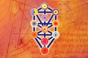 Universal & Kabbalistic Chakra Meditation On The Lords Prayer